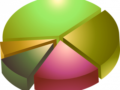 Hromadné spracovanie dát